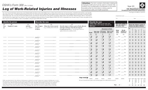 OSHA Form 300 - Fill Out, Sign Online and Download Printable PDF ...