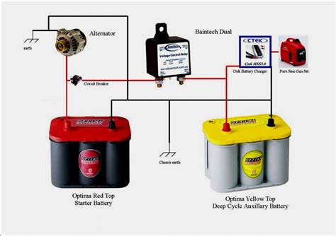 Dual Rv Battery Wiring Diagram - Wiring Diagram