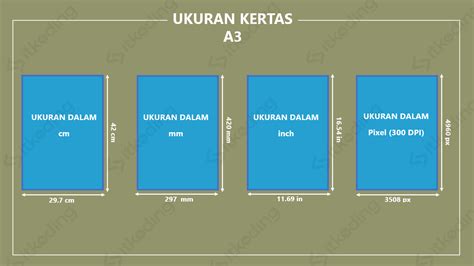 Ukuran A3 Berapa Pixel - IMAGESEE