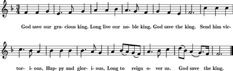 God Save the King for Treble Clef Instrument - Free Sheet music for ...