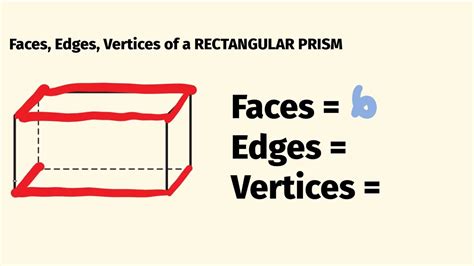 How Many Faces, Edges And Vertices Does A Rectangular Prism Have? - YouTube