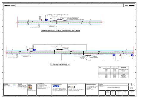 Typical Layout Bus Bay | PDF | Industrial Engineering | Civil Engineering