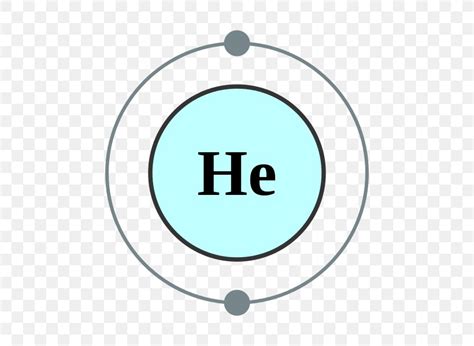 Electron Shell Helium Atom Valence Electron Electron Configuration, PNG, 600x600px, Electron ...