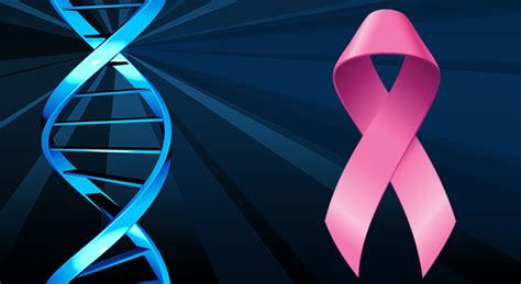Breast Cancer Risk Assessments & BRCA Gene Mutation Testing - JGershon Breast Imaging