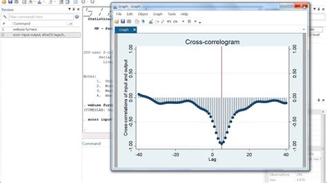 Cross correlogram for bivariate time series - YouTube