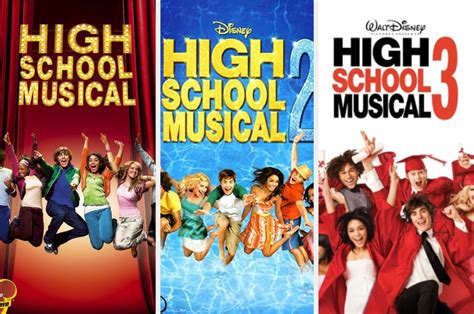 How Many "High School Musical" Songs Can You Name? Musical Quiz, Musical Movies, Best National ...