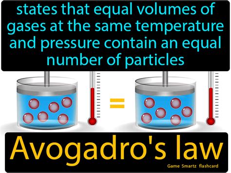 Unique Graph For Avogadro's Law Calculating Resultant Force Worksheet