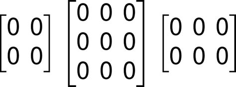 在PyTorch中用torch.zero和torch.zero_like创建零张量简介 在本教程中，我们将学习如何通过使 - 掘金