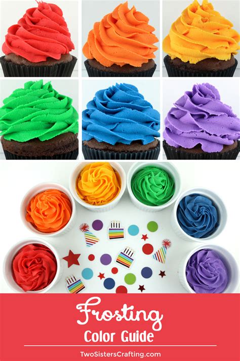 Frosting Color Guide - Two Sisters