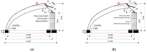 Applied Sciences | Free Full-Text | Heat Transfer Characteristics of Modular Heat Storage Wall ...