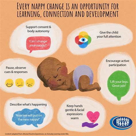 Nappy change and toilet learning