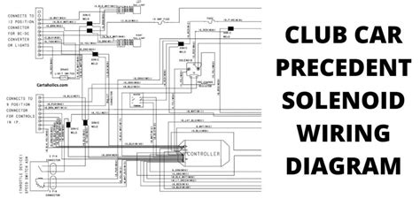 Club Car Golf Cart Solenoid Wiring Diagram