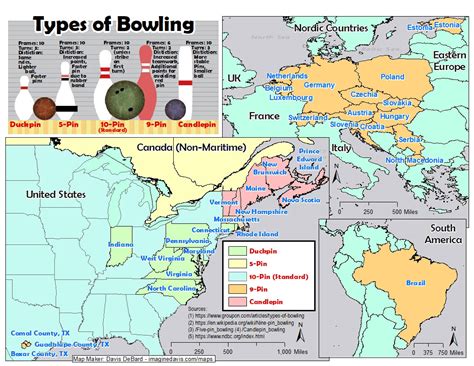 Types of Bowling : r/MapPorn