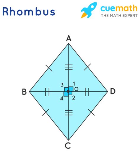 how to draw a rhombus 3d - Morehead Thaten