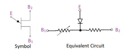 Unijunction Transistor Features and Operation - Electrical and Control Systems