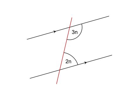 MEDIAN Don Steward mathematics teaching: parallel line angles