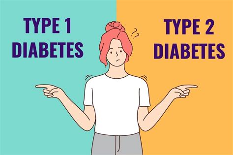 Difference Between Type 1 and Type 2 diabetes- Sugar.Fit