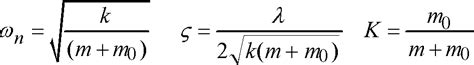 Vibration Equations Of Motion Examples - Tessshebaylo