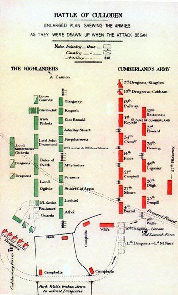 The Brave Cavalry Regiment of Lord David Ogilvie