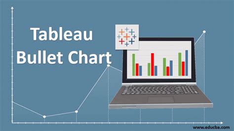 Tableau Bullet Chart | Building Bullet Chart in Tableau