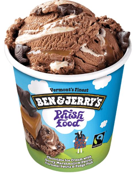 Top 10 Ben & Jerry's Ice Cream Flavors