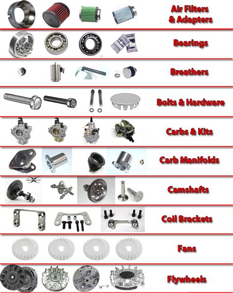 Prokart Engine Parts. Suppliers of Genuine and Custom Tuning Parts for ...