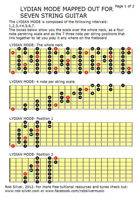 ROB SILVER: THE LYDIAN MODE MAPPED OUT FOR 7 STRING GUITAR