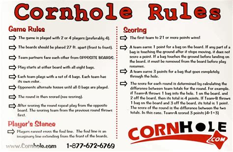 Cribbage Scoring Chart – Artofit