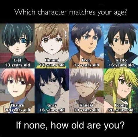 13 Year Old Anime Characters