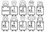 K12 Labeled Multiplication Getdrawings Printable Organelle Math Chsh  sketch template