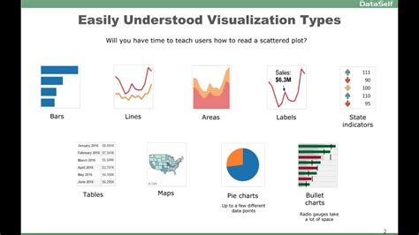 Data Visualization Best Practices Tableau | Brokeasshome.com