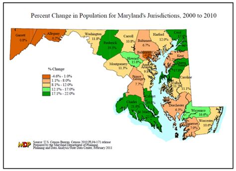 Census 2010