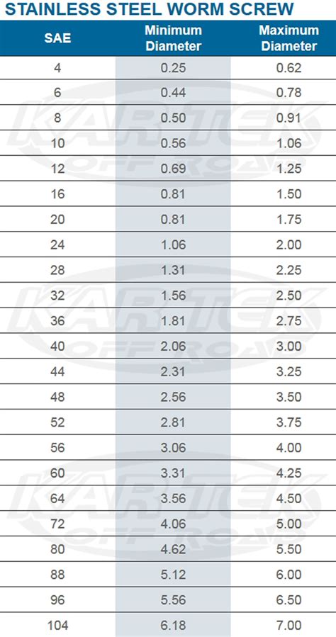 Relativitätstheorie Die Gäste Individualität hose clip size chart Laden ...