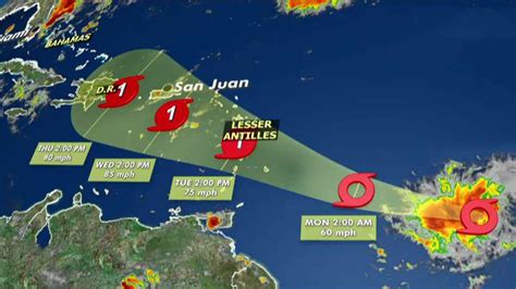 Tropical Storm Dorian's path: What you need to know | Fox News