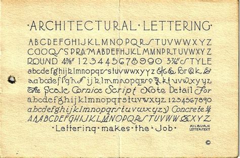 Architectural Lettering | Architectural lettering, Lettering, Hand lettering fonts