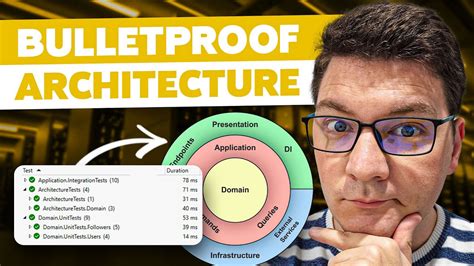 Bulletproof Your Software Architecture With ArchUnitNET - YouTube