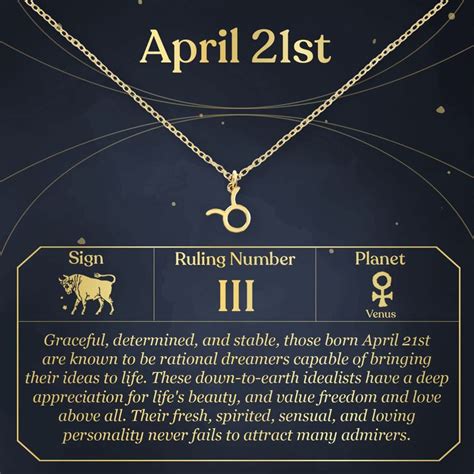 Pin on April Zodiac