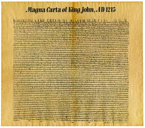 Importance of the Magna Carta to the US Constitution