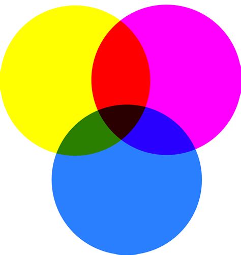 escuadraypincel: Colour Theory