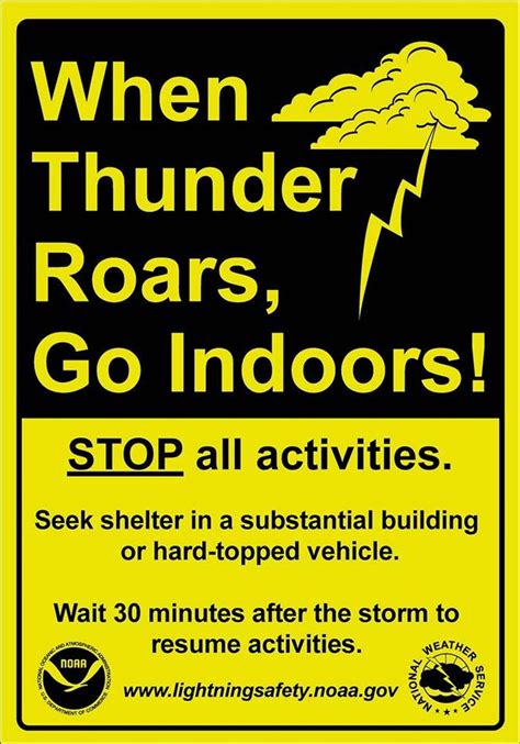 Thunderstorm Safety