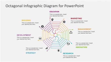 Spider Chart Powerpoint