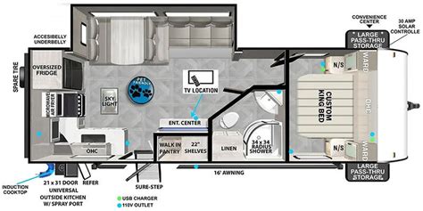 2024 Forest River Salem RV specs guide