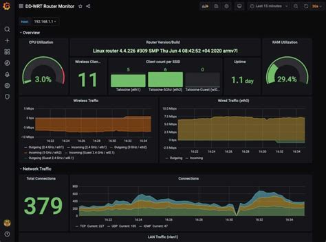 DD-WRT vs OpenWrt: The Better Router Firmware in 2023?