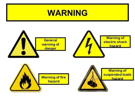 ️ General safety signs and symbols. Lab Safety Sign Quiz (Hazard ...