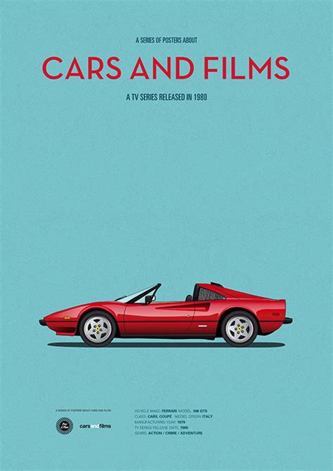 Magnum Pi Tv Series Car Poster, Art Print Cars and Films, Film Art for Car Lovers. Home Decor ...