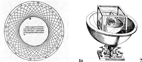 [PDF] Kepler's Mysterium Cosmographicum: A Bridge Between Art and ...