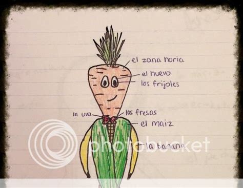 Debbie's Spanish Learning: Food People Drawings