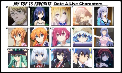 Top 15 Favorite Date A-Live Characters by FlameKnight219 on DeviantArt