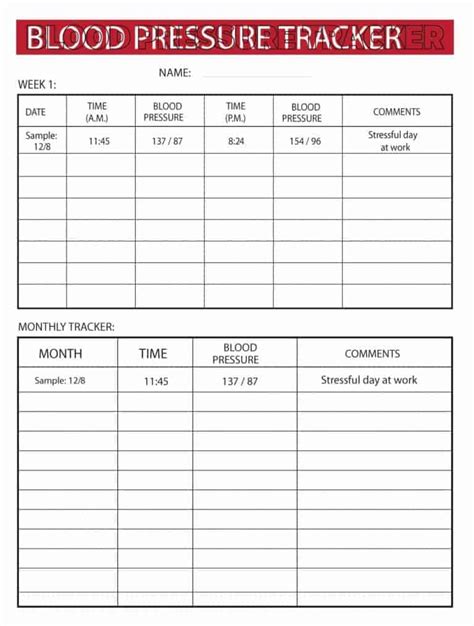 Blood Pressure Chart | lupon.gov.ph