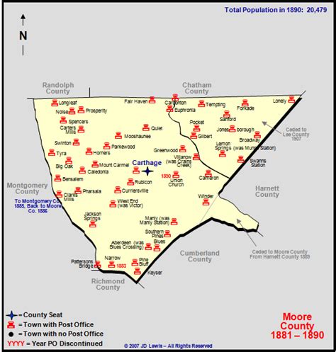 Moore County, NC - 1881 to 1890